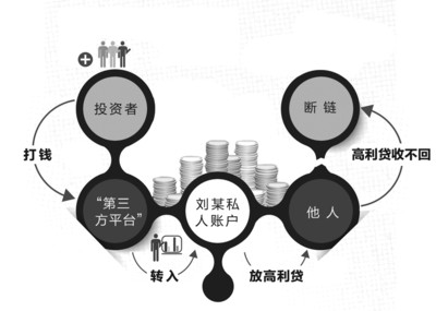 中国资产过亿人口_中国有290万人资产超600万元 6.7万人资产过亿-广东48万人资产(3)