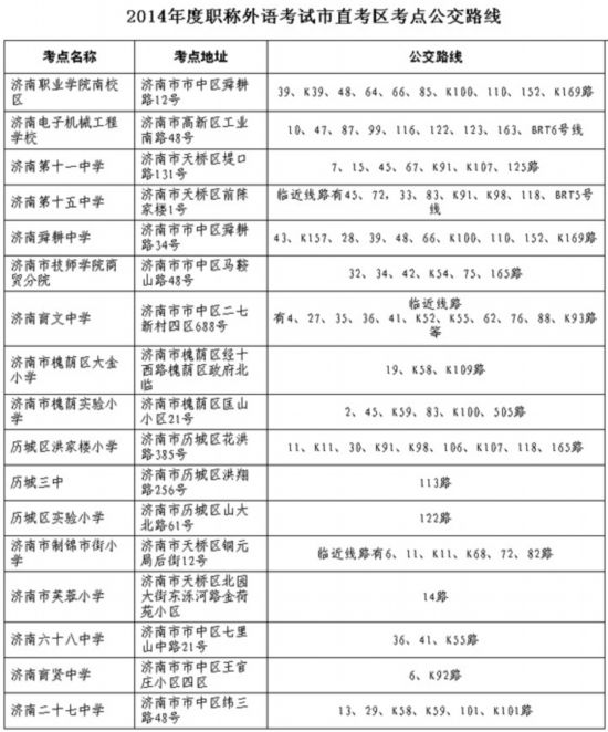 人口与劳动资源试卷_助理人力资源师考试试题及答案(3)