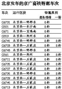 北京发车的京广高铁特惠车次