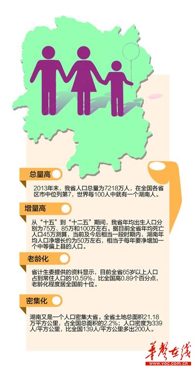 人口问题现状_五张图告诉你日本人口问题有多糟 组图(2)