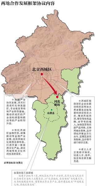 北京市人口问题_控不住的人口