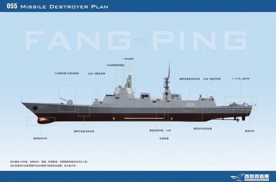 组图:055下一代驱逐舰大胆推测 要造中国版ddg-1000【5】