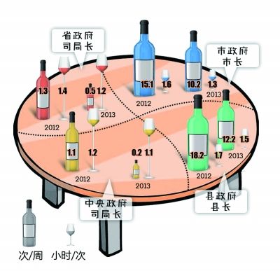 国家统计局人口报告_北京去年常住人口出生率23年来最高 民生资讯(2)