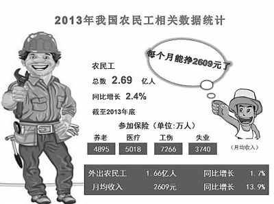 城乡两栖人口_075型两栖攻击舰(2)