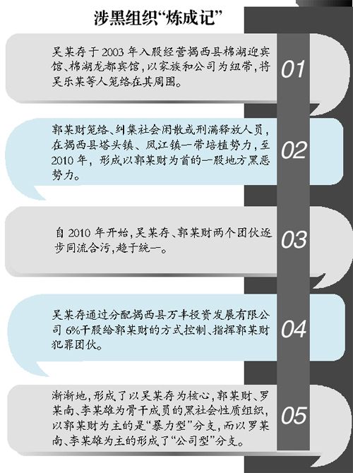 揭西县各镇人口_规划 揭西2017最新计划发展蓝图,看过的人说 想不发财都难了(3)