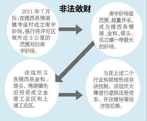 揭西黑户人口_揭西擂茶图片