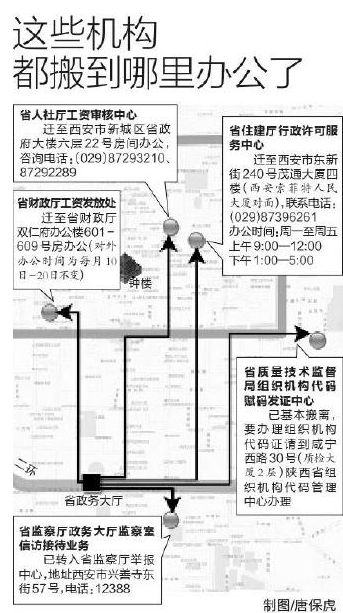 多家行政审批机构已搬离陕西省政务大厅 图解