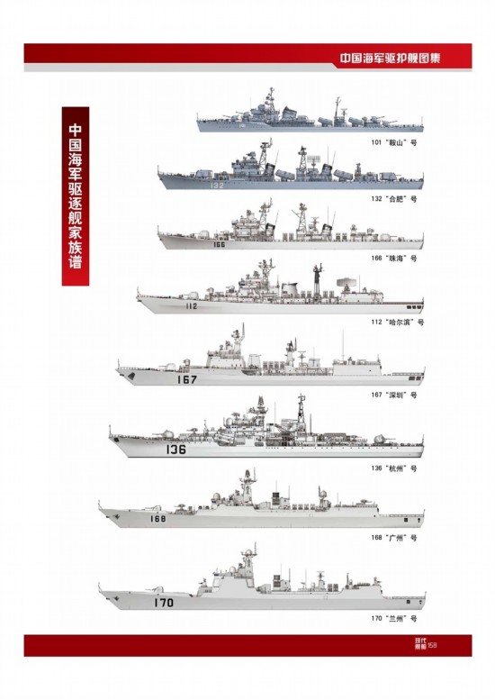 中国海军多代主力战舰线图大集合