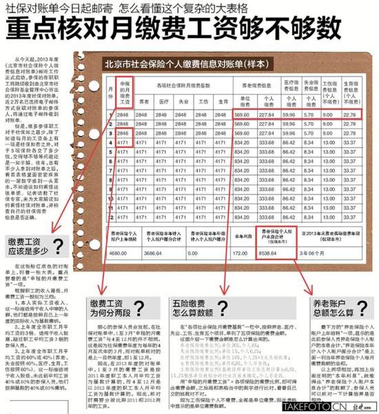 北京晚报独家解读如何看懂社保对账单