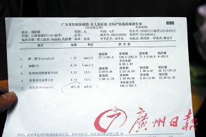 检验报告显示,小梦体内的泌乳素已达463.45m