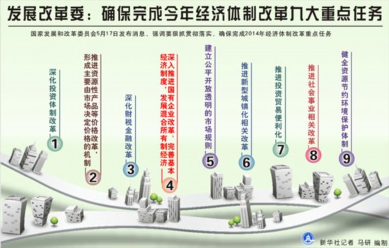 十八大以来我国经济总量稳居世界第几位(3)