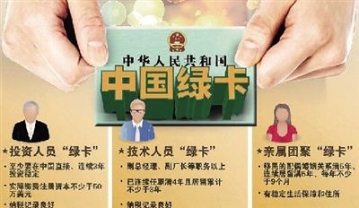 学者谈中国绿卡:申请的难符条件 引进的不愿来