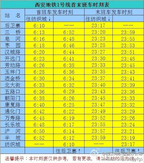 西安地铁一号线执行新时刻表 末班车延时17分