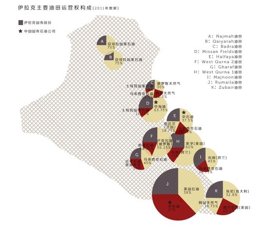 中石油人士解读伊拉克动乱对中国在伊油田影响