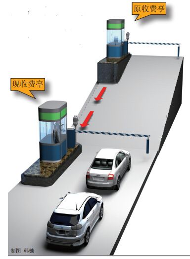 出车库难于上坡起步 受吐槽收费亭已下坡减挡