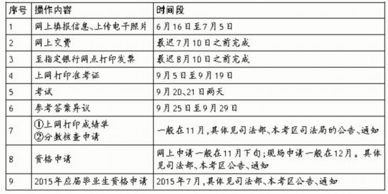 人口问题及解决方法_...地理会考之世界人口问题及解决措施(3)