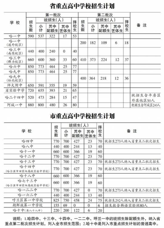 朝鲜族人口有多少_朝鲜族简介