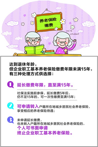 苏州养老金缴费不满15年可按规定申请后延