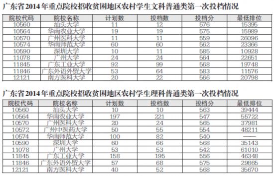 村人口学校工作计划_农村人口学校教育计划安排图片