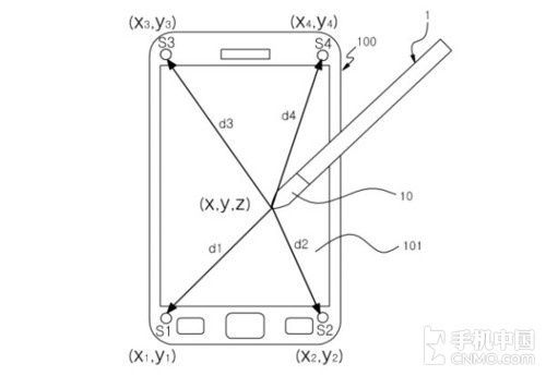 S Penع Note 4˱ 