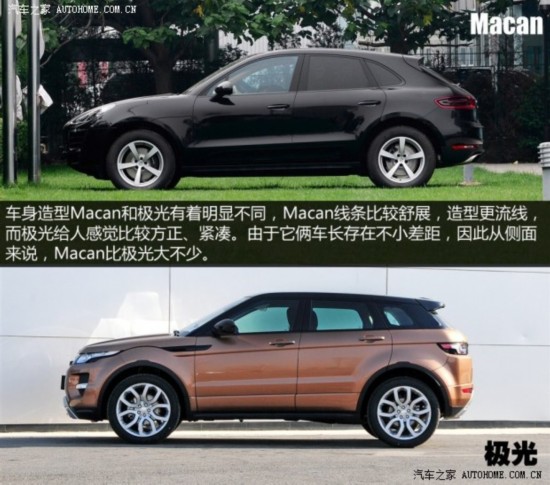 ʱ Macan 2014 Macan 2.0T