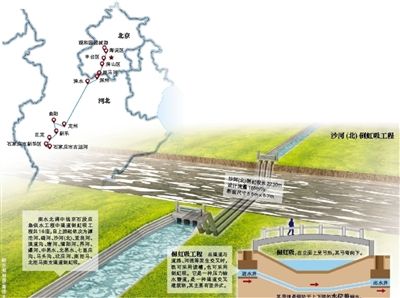 邯郸永年县人口_邯郸永年县详细地图