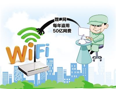 国内WiFi易破解 蹭网每年致损大