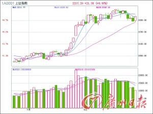 陕西2035规划Gdp_陕西去年GDP增速全国第五 诞生千亿县和百亿镇