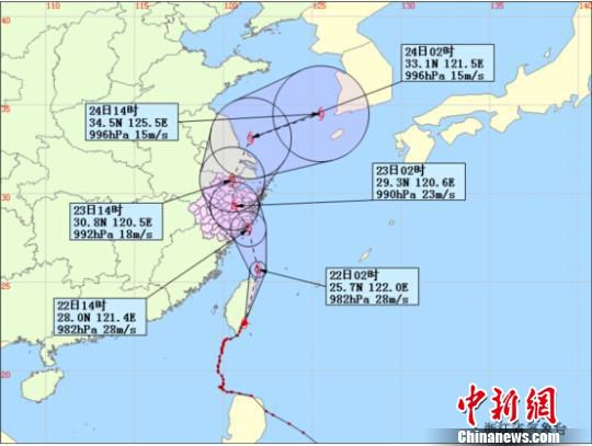 浙江省人口大约有多少_贵州省人口有多少 贵州省各个地区人口分布情况(3)