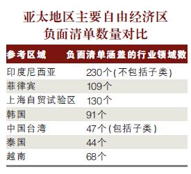 仁川gdp_韩国第三大城市仁川,城建跟首尔差不多,放在国内是几线城市(2)