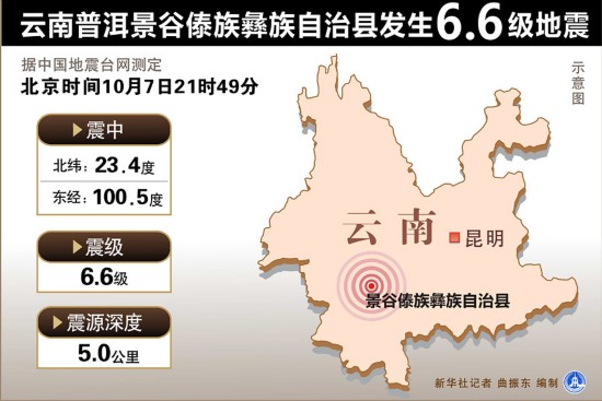 云南普洱景谷傣族彝族自治县发生66级地震