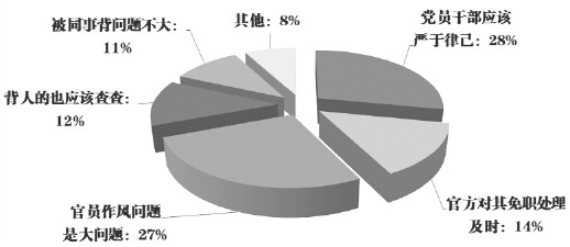 2020江西贵溪GDP_江西贵溪捺菜做法图解