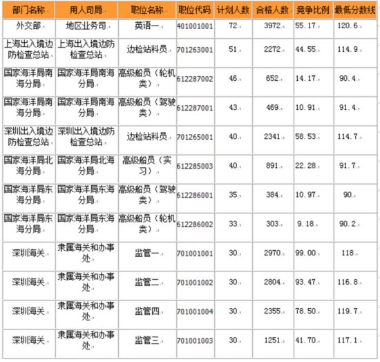 陕西共人口_汉中市龙岗学校10周年校庆新闻发布会暨启动仪式今日举行(2)