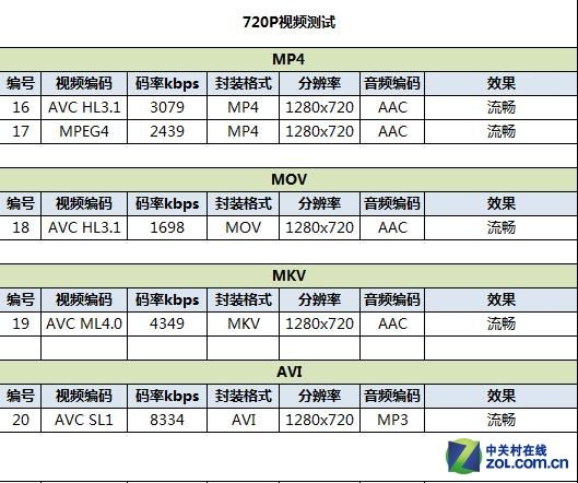 6.9mmW 4GdpQS90]I^ 