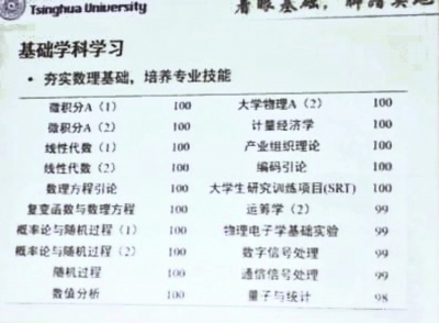 清华学神成绩单看呆网友:15门课满分4门99分