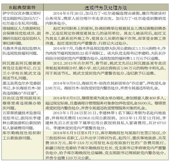 库尔勒人口迁移问题_库尔勒的人口民族(2)