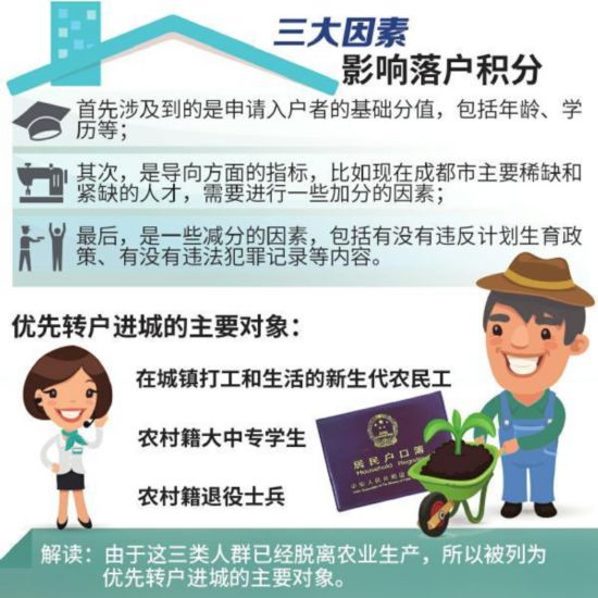 学龄前人口登记制度_杭州市户籍人口(双方或一方是我... 3次学龄前儿童健康管(2)