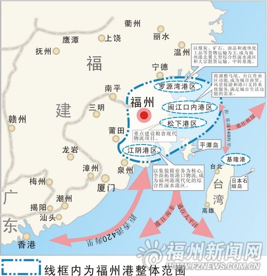 福州新区海陆空大格局凸显 滨海大通道全面铺开