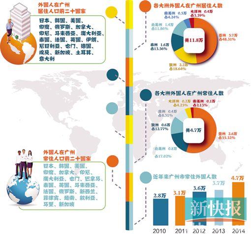 非洲共有多少人口_非洲原始部落女子逛超市 穿羊皮衣梳泥巴辫