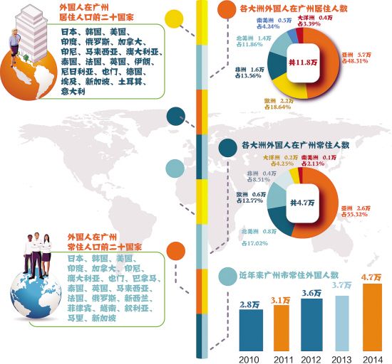 南韩多少人口_韩国几十万人集会挽留美国军队 ZT(3)