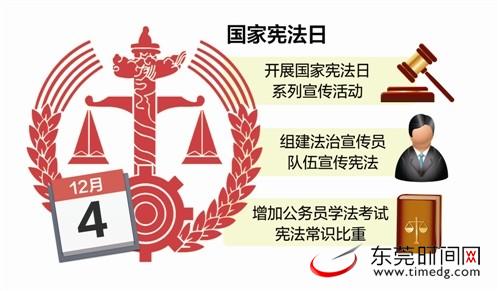 全市公务员学法考试 宪法常识类考题将增至10