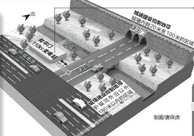 西安建国门外护城河边建变电站 挡了城墙20多