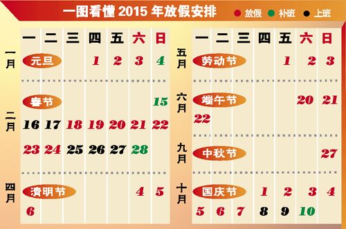 2015年放假安排昨日出炉 除夕重归春节假期怀