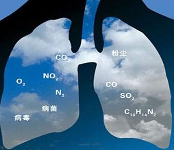 中央气象台预报多地将频现雾霾 雾霾对健康的危害有哪些