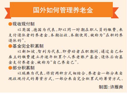 金并轨山东已完成摸底 意味著公务员涨工资?