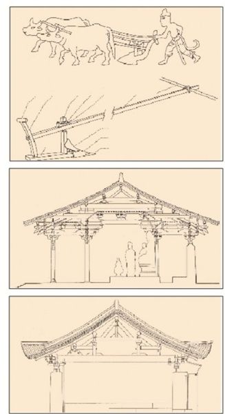 孙机手绘图,汉代长辕犁复原图;五台山唐佛光寺东大殿剖面图;山西平顺