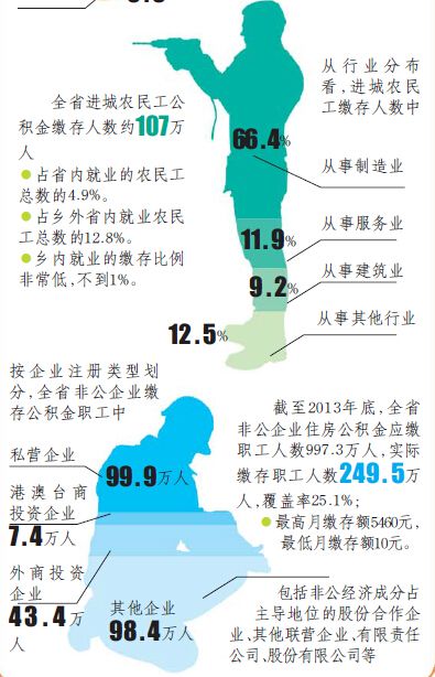 莱芜人口数量_莱芜 搜狗百科(3)