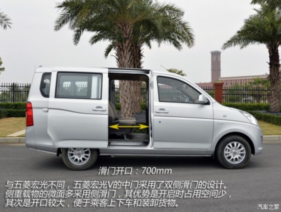 ͨ V 2015 1.5L׼