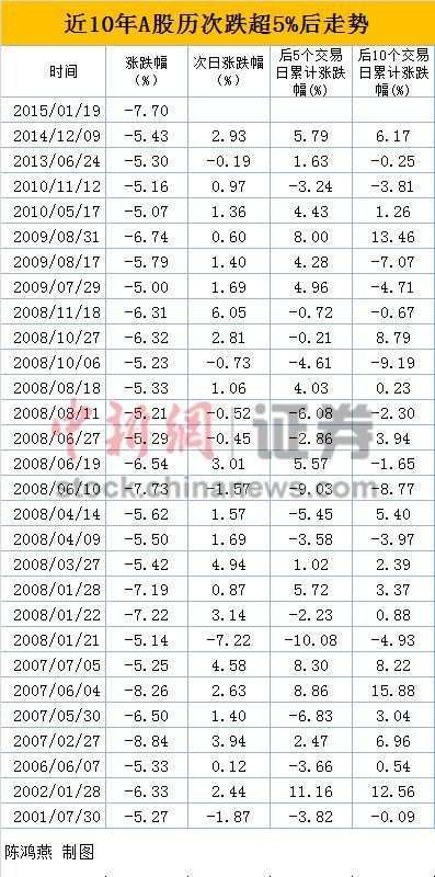 a安徽GDP_安徽城市gdp(2)