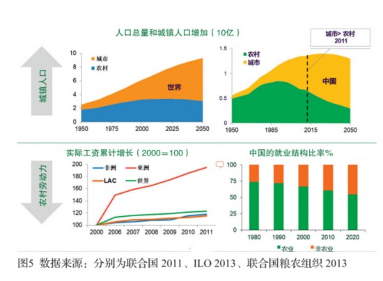 启东人口总数_缩水虚标欺诈观众 聊聊电影院的那些小动作(2)